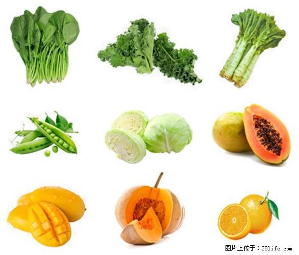 叶黄素有什么功效和作用 - 生活百科 - 运城生活社区 - 运城28生活网 yuncheng.28life.com