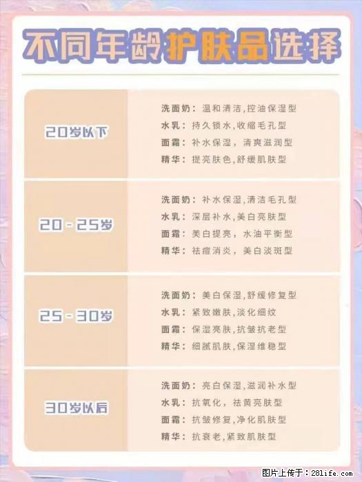 【姬存希】不同年龄，不同护肤的选择，你选对了吗？请爱惜自己！ - 生活日用品 - 居家生活 - 运城分类信息 - 运城28生活网 yuncheng.28life.com