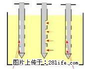 中西药取样器-中西药采样器 - 其它 - 农林牧渔 - 运城分类信息 - 运城28生活网 yuncheng.28life.com