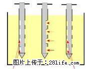 中西药取样器-中西药采样器 - 运城28生活网 yuncheng.28life.com