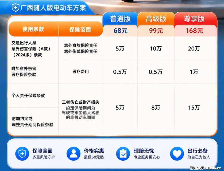 【骑行保障】安全骑行，保障随行！电动车专属保险上线啦！ - 运城生活资讯 - 运城28生活网 yuncheng.28life.com